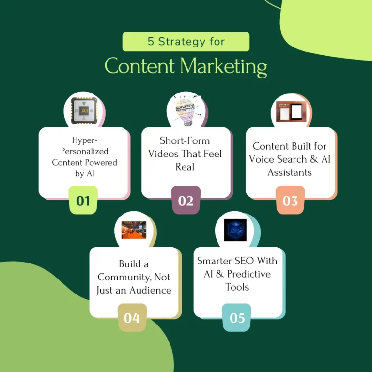 Digital marketing blog by best digital marketing strategist in Kannur sharing SEO tips, trends, and growth strategies